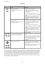 Preview for 19 page of Epson C11CH02402 User Manual