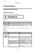 Preview for 113 page of Epson C11CH02402 User Manual