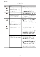 Preview for 114 page of Epson C11CH02402 User Manual