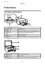 Preview for 12 page of Epson C11CH42401 User Manual