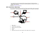 Предварительный просмотр 54 страницы Epson C11CH67201 User Manual