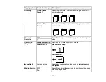 Предварительный просмотр 96 страницы Epson C11CH71202 User Manual