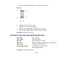 Preview for 330 page of Epson C11CH71202 User Manual