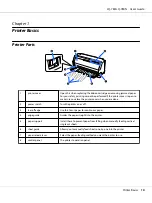 Предварительный просмотр 14 страницы Epson C11CJ81201 User Manual