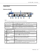 Предварительный просмотр 16 страницы Epson C11CJ81201 User Manual