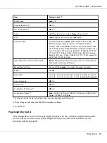 Предварительный просмотр 21 страницы Epson C11CJ81201 User Manual