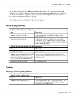 Предварительный просмотр 75 страницы Epson C11CJ81201 User Manual