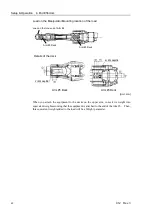 Preview for 56 page of Epson C12 Series Manipulator Manual