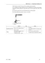 Preview for 285 page of Epson C12 Series Manipulator Manual