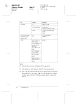 Preview for 18 page of Epson C12C824052 (Internal Type-B 10/100Base-T High Speed Ethernet Print Server) User Manual