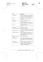 Preview for 77 page of Epson C12C824052 (Internal Type-B 10/100Base-T High Speed Ethernet Print Server) User Manual