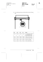 Preview for 251 page of Epson C12C824052 (Internal Type-B 10/100Base-T High Speed Ethernet Print Server) User Manual