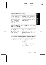 Предварительный просмотр 187 страницы Epson C204001 - DFX 8500 B/W Dot-matrix Printer User Manual