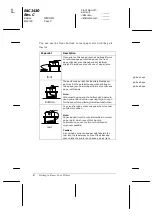 Preview for 18 page of Epson C276001 - FX 980 B/W Dot-matrix Printer User Manual