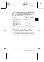 Preview for 95 page of Epson C276001 - FX 980 B/W Dot-matrix Printer User Manual