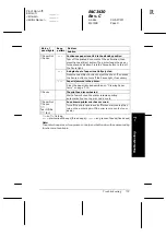 Preview for 157 page of Epson C276001 - FX 980 B/W Dot-matrix Printer User Manual