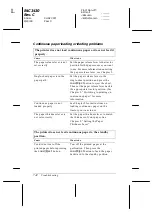 Preview for 162 page of Epson C276001 - FX 980 B/W Dot-matrix Printer User Manual