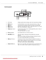 Preview for 25 page of Epson C2800 User Manual