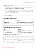 Preview for 237 page of Epson C2800 User Manual