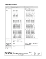 Preview for 46 page of Epson C31C213A8941 User Manual