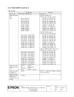 Preview for 51 page of Epson C31C213A8941 User Manual