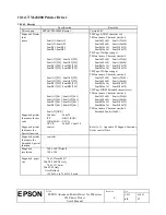 Preview for 72 page of Epson C31C213A8941 User Manual