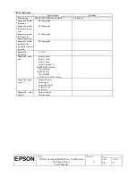 Preview for 78 page of Epson C31C213A8941 User Manual