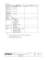 Preview for 79 page of Epson C31C213A8941 User Manual