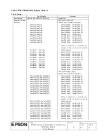 Preview for 80 page of Epson C31C213A8941 User Manual