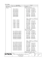 Preview for 86 page of Epson C31C213A8941 User Manual