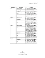 Preview for 108 page of Epson C31C489111 - TM J7000P B/W Inkjet Printer User Manual