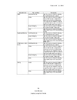 Preview for 109 page of Epson C31C489111 - TM J7000P B/W Inkjet Printer User Manual