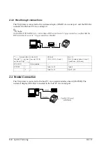 Preview for 40 page of Epson C31C514452 Technical Reference Manual