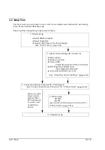 Preview for 46 page of Epson C31C514452 Technical Reference Manual