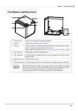 Preview for 15 page of Epson C31CH92022 Technical Reference Manual