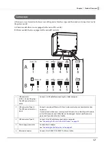 Preview for 17 page of Epson C31CH92022 Technical Reference Manual