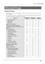 Preview for 48 page of Epson C31CH92022 Technical Reference Manual