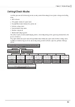 Preview for 62 page of Epson C31CH92022 Technical Reference Manual