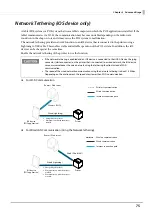 Preview for 75 page of Epson C31CH92022 Technical Reference Manual