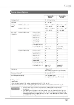 Preview for 101 page of Epson C31CH92022 Technical Reference Manual