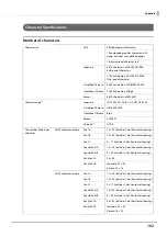 Preview for 102 page of Epson C31CH92022 Technical Reference Manual