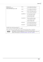 Preview for 103 page of Epson C31CH92022 Technical Reference Manual