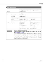 Preview for 104 page of Epson C31CH92022 Technical Reference Manual