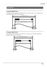 Preview for 105 page of Epson C31CH92022 Technical Reference Manual