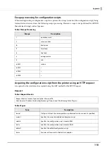 Preview for 118 page of Epson C31CH92022 Technical Reference Manual