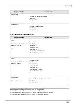 Preview for 120 page of Epson C31CH92022 Technical Reference Manual