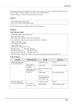 Preview for 121 page of Epson C31CH92022 Technical Reference Manual