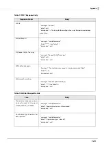 Preview for 123 page of Epson C31CH92022 Technical Reference Manual