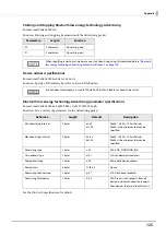 Preview for 125 page of Epson C31CH92022 Technical Reference Manual