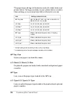 Preview for 326 page of Epson C4100 - AcuLaser Color Laser Printer Reference Manual